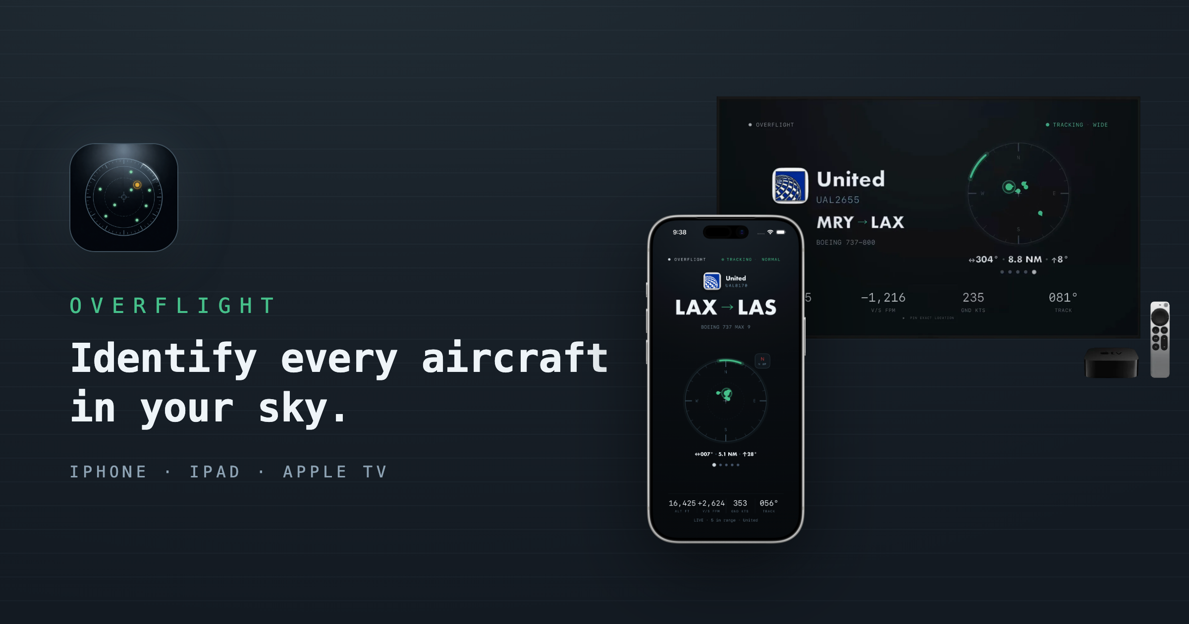 Overflight social card